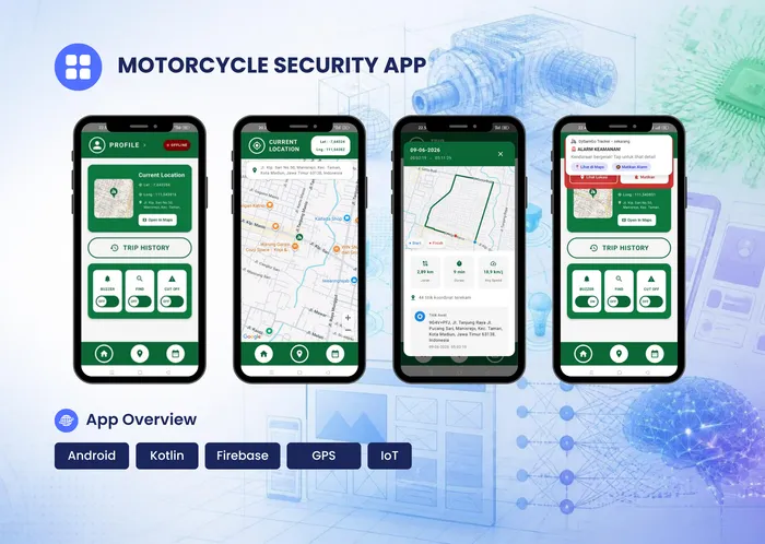 Aplikasi Keamanan Sepeda Motor Berbasis GPS