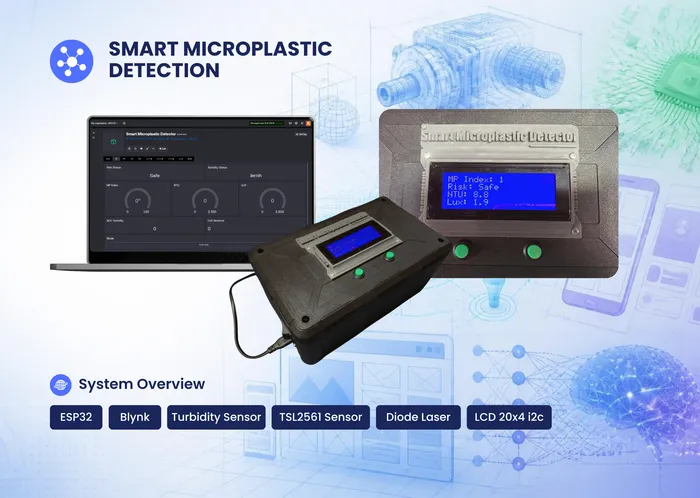 Sistem Deteksi & Monitoring Mikroplastik pada Air Berbasis Hamburan Cahaya Menggunakan ESP32 & Blynk