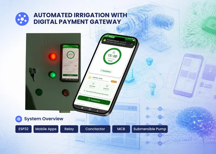 Sistem Irigasi Otomatis Terintegrasi dengan Pembayaran Digital