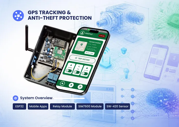 Sistem Pelacakan GPS & Proteksi Anti-Pencurian pada Kendaraan