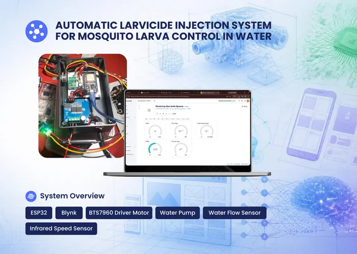 Sistem Injeksi Larvisida Otomatis untuk Pengendalian Jentik Nyamuk