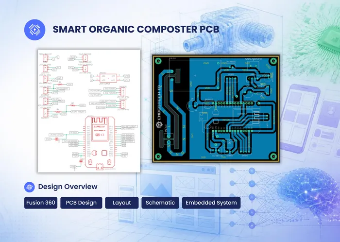 Desain PCB Sistem Pengomposan Sampah Organik secara Otomatis