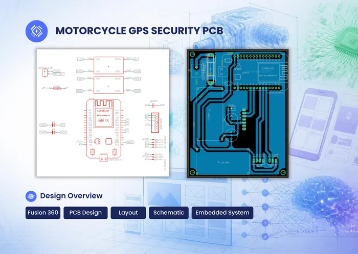 Desain PCB Sistem Keamanan GPS Sepeda Motor