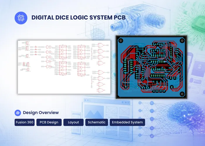 Desain PCB Sistem Dadu Digital Berbasis Gerbang Logika